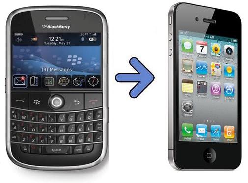 Transfer Contacts From a Blackberry to an iPhone