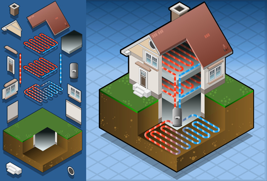 Benefits Of Using Geothermal Heat - Heating and Cooling